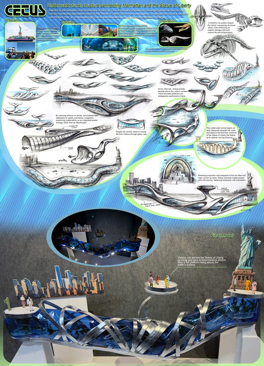 Design board